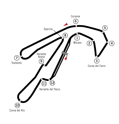 Circuit
