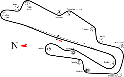 Circuit